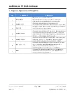 Preview for 284 page of Stryker F-SFHPBER Instructions For Use Manual