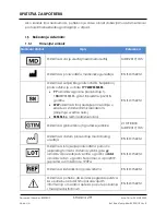 Preview for 291 page of Stryker F-SFHPBER Instructions For Use Manual