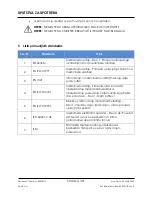 Preview for 301 page of Stryker F-SFHPBER Instructions For Use Manual