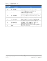 Preview for 336 page of Stryker F-SFHPBER Instructions For Use Manual