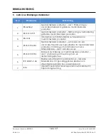 Preview for 371 page of Stryker F-SFHPBER Instructions For Use Manual