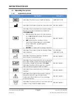 Preview for 8 page of Stryker F-SFPASBER Instructions For Use Manual