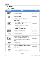 Preview for 23 page of Stryker F-SFPASBER Instructions For Use Manual