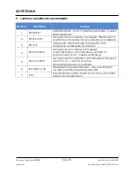 Preview for 76 page of Stryker F-SFPASBER Instructions For Use Manual