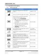 Preview for 131 page of Stryker F-SFPASBER Instructions For Use Manual