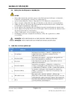 Preview for 214 page of Stryker F-SFPASBER Instructions For Use Manual