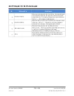 Preview for 246 page of Stryker F-SFPASBER Instructions For Use Manual