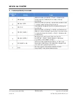 Preview for 276 page of Stryker F-SFPASBER Instructions For Use Manual