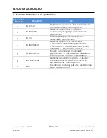 Preview for 291 page of Stryker F-SFPASBER Instructions For Use Manual