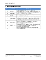 Preview for 322 page of Stryker F-SFPASBER Instructions For Use Manual