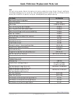 Preview for 17 page of Stryker FL23SE Maintenance Manual