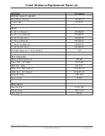 Preview for 18 page of Stryker FL23SE Maintenance Manual