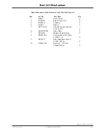 Preview for 79 page of Stryker FL23SE Maintenance Manual