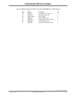 Preview for 91 page of Stryker FL23SE Maintenance Manual