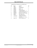 Preview for 129 page of Stryker FL23SE Maintenance Manual