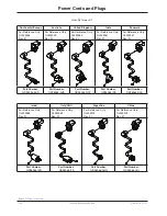 Preview for 132 page of Stryker FL23SE Maintenance Manual