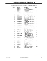 Preview for 135 page of Stryker FL23SE Maintenance Manual