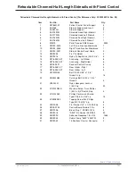 Preview for 145 page of Stryker FL23SE Maintenance Manual