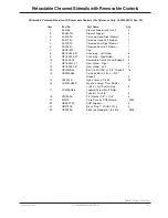 Preview for 151 page of Stryker FL23SE Maintenance Manual