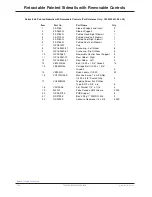 Preview for 152 page of Stryker FL23SE Maintenance Manual