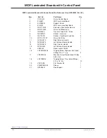 Preview for 162 page of Stryker FL23SE Maintenance Manual