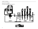 Preview for 52 page of Stryker FL25E Maintenance Manual