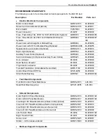 Preview for 13 page of Stryker FL26E Maintenance Manual