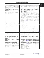 Preview for 21 page of Stryker FL28C Maintenance Manual