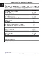 Preview for 22 page of Stryker FL28C Maintenance Manual