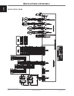 Preview for 24 page of Stryker FL28C Maintenance Manual