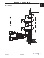 Preview for 27 page of Stryker FL28C Maintenance Manual