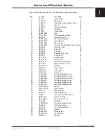 Preview for 99 page of Stryker FL28C Maintenance Manual