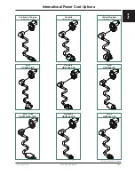 Preview for 101 page of Stryker FL28C Maintenance Manual