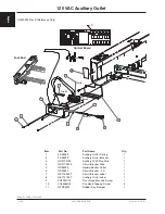 Preview for 106 page of Stryker FL28C Maintenance Manual