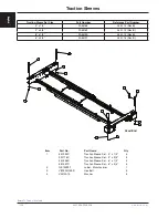 Preview for 158 page of Stryker FL28C Maintenance Manual