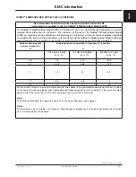 Preview for 165 page of Stryker FL28C Maintenance Manual