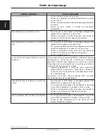 Preview for 188 page of Stryker FL28C Maintenance Manual