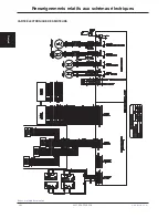 Preview for 192 page of Stryker FL28C Maintenance Manual