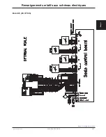 Preview for 195 page of Stryker FL28C Maintenance Manual