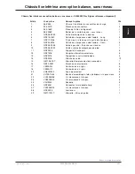 Preview for 247 page of Stryker FL28C Maintenance Manual