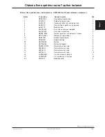 Preview for 249 page of Stryker FL28C Maintenance Manual