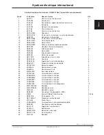 Preview for 267 page of Stryker FL28C Maintenance Manual