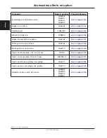 Preview for 312 page of Stryker FL28C Maintenance Manual