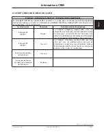 Preview for 333 page of Stryker FL28C Maintenance Manual