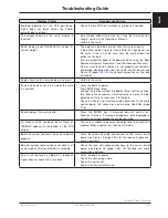 Preview for 21 page of Stryker FL28EX Maintenance Manual