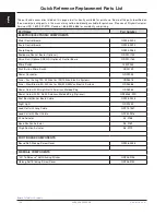 Preview for 22 page of Stryker FL28EX Maintenance Manual