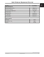 Preview for 23 page of Stryker FL28EX Maintenance Manual