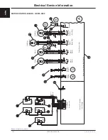 Preview for 24 page of Stryker FL28EX Maintenance Manual