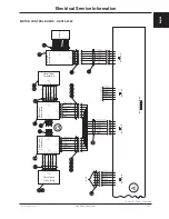 Preview for 25 page of Stryker FL28EX Maintenance Manual