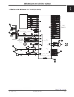 Preview for 27 page of Stryker FL28EX Maintenance Manual